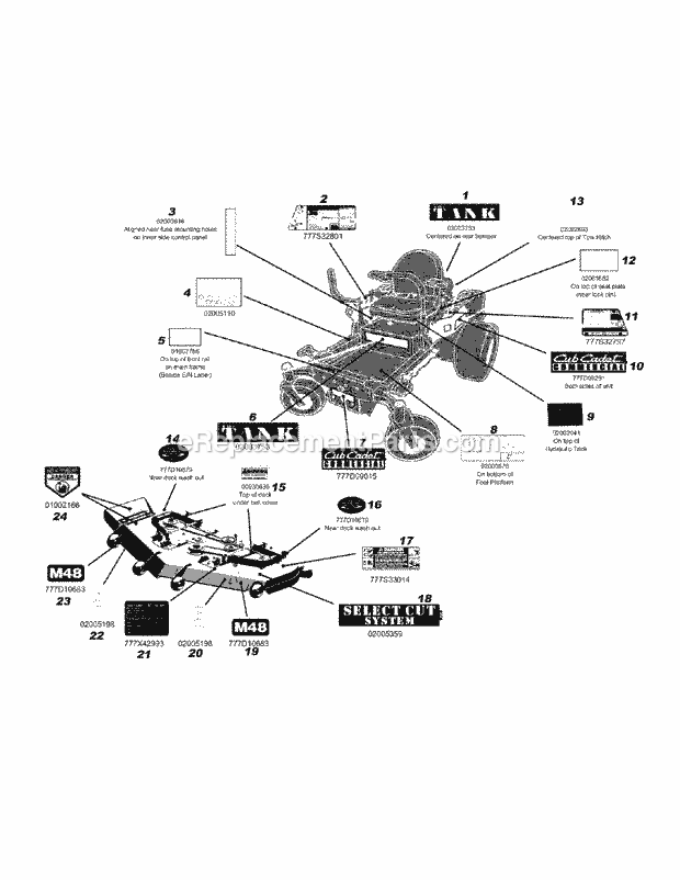 Decal Map Diagram and Parts List for M48-KH 53AH8CT2050 Cub Cadet Sprayer